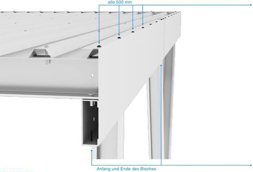 Niedax PV Carport Verblendung f. AddOn PV-CP-VB-AO