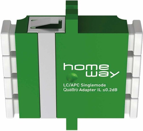 Homeway Quadro-Kupplung LC/APC SM HW-4XLCAPCKGN