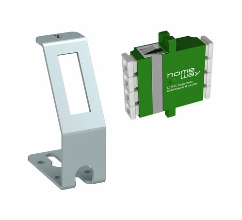 Homeway Verteilerfeldrahmen für 1x Quad-Kupplung HW-VFMUQK