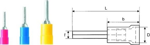 Weidmüller Quetschkabelschuh LIP 1,5R12 V