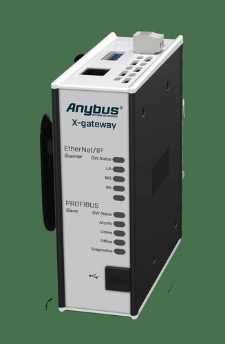 HMS Industrial Anybus X-gateway EtherNet/IP Master AB7671