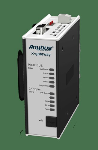 HMS Industrial Anybus X-gateway AB7849