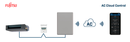 HMS Industrial AC Cloud Control for Fujitsu RAC and VRF INWFIFGL001R100