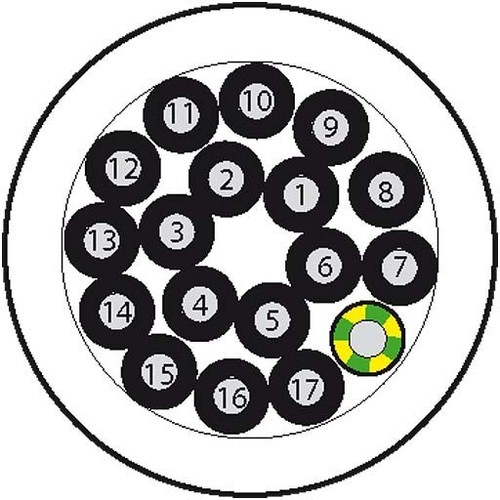 Murrelektronik Verteilerleitung 50m,18x0,75 8000-00000-5335000