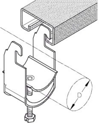 PohlCon (Puk) Kabelschelle 12 AC-AL