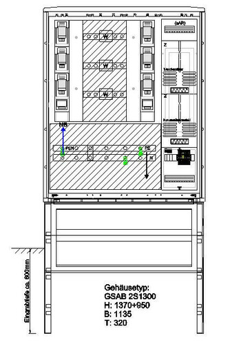 GSAB Elektrotechnik Wandlermessung 400A incl. Sockel 25.W400.001