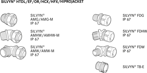 Lapp Zubehör SILVYN OR 3/8 12,6x17,8 BK 61712840