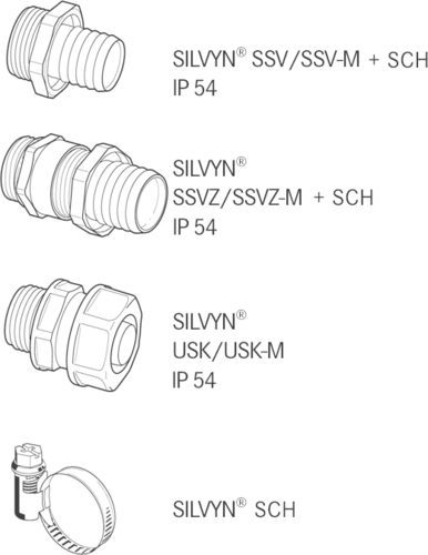 Lapp Zubehör SILVYN SP-PU 10x14 BK 61793620