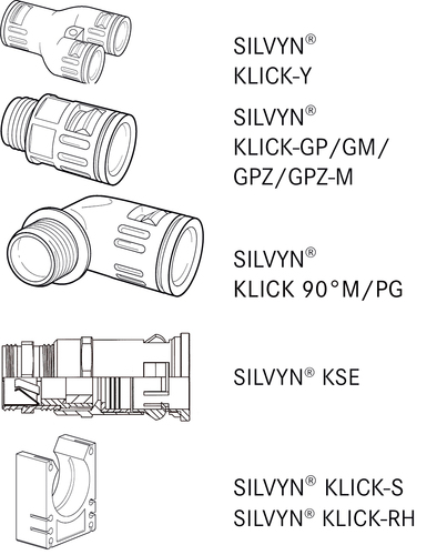 Lapp Zubehör SILVYN RILL PA12 7/6,5x10 GY 61815100