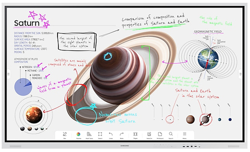 SAMSUNG Flipchart 191cm,Flip Pro WM75B LH75WMBWLGCXEN