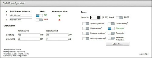 Janitza Electronic Alarming für Grenzwerte 5100310