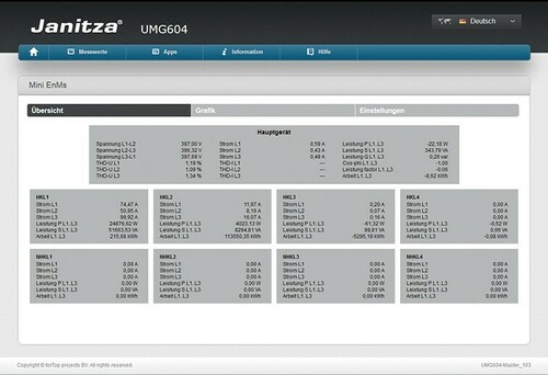 Janitza Electronic APP Mini EnMS APP Mini EnMS