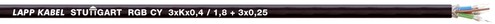 Lapp Kabel&Leitung Multikoaxialkabel RGB DY 5xKx0,4/1,6 0034246 T500