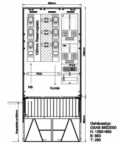 GSAB Elektrotechnik Meß-Wandlerschrank m.Sockel bis 250A 11.W250.88