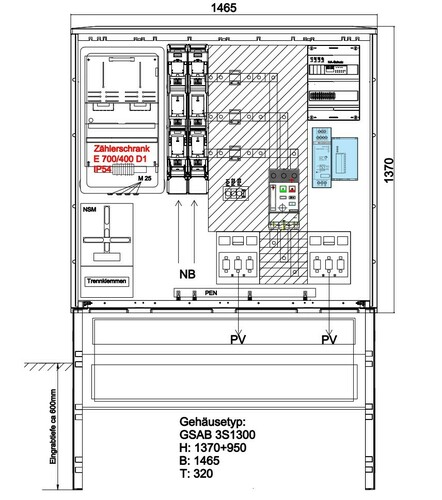 GSAB Elektrotechnik Wandlermessung 630A 12.W630.AR-01