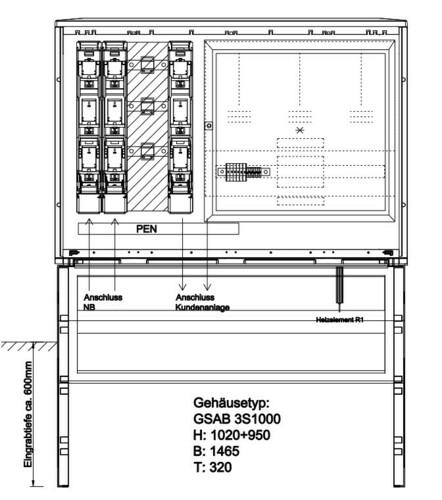 GSAB Elektrotechnik Wandlermessung 630A m.Sockel 15.W630.001