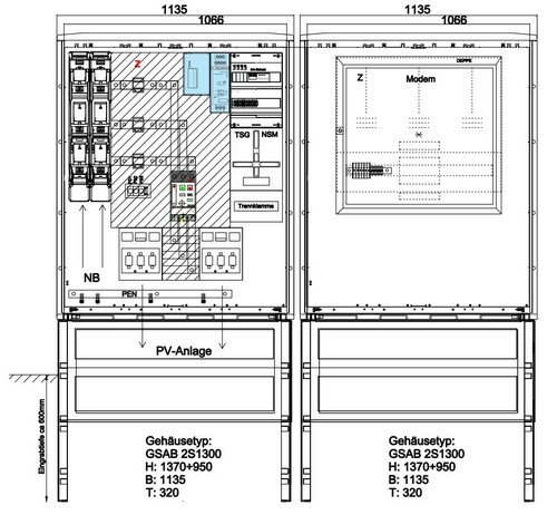 GSAB Elektrotechnik Wandlermessung bis 630A m.Sockel 15.W630.AR-01
