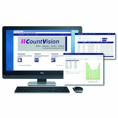 NZR CountVision-Software 10 Widgets Erweiter. 78220010