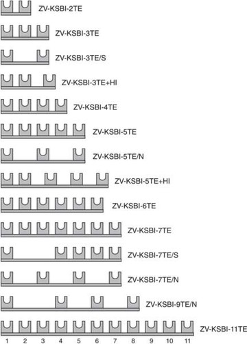 Eaton Phasenschiene 4Ph,16qmm,Gabel,4TE ZV-KSBI-4TE