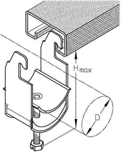 PohlCon (Puk) Kabelschelle 12 AC