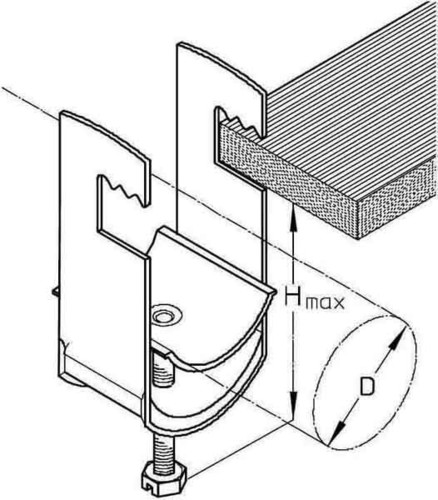 PohlCon (Puk) Kabelschelle 120 U