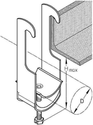 PohlCon (Puk) Kabelschelle 110 S