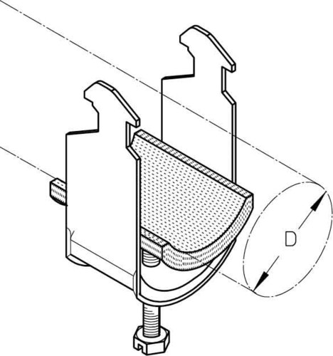 PohlCon (Puk) Kabelschelle 16 HB