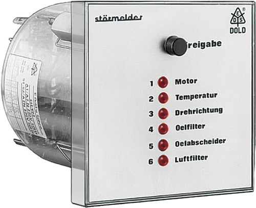 Dold&Söhne Störmelderelais AC220-240VUS160-300V EH9997/013 #0018732