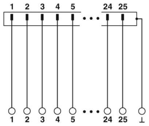 Phoenix Contact Modul FLKMS-D25 SUB/S