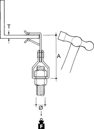 Niedax Stangenbefestigung AH1420-YM127