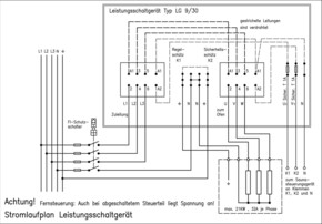 Alre-it Leistungsschaltteil 21kW Erw.von 9 auf 30kW LG 9/30