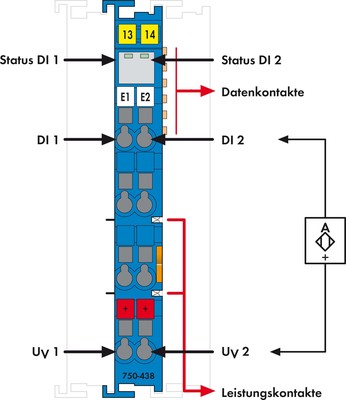 WAGO GmbH & Co. KG Digitale Eingangsklemme 2-Kanal DC24,7V 750-438