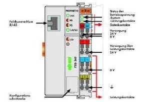 WAGO GmbH & Co. KG Feldbuskoppler Profinet 750-340