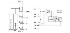 WAGO GmbH & Co. KG Feldbuskoppler Profinet 750-340