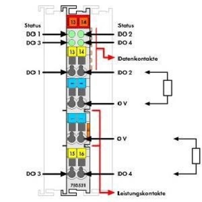 WAGO GmbH & Co. KG 4-Kanal Ausgangsklemme 750-531