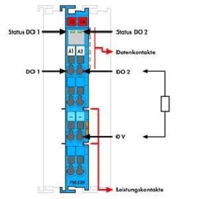 WAGO GmbH & Co. KG Digitale Ausgangsklemme 2-fach, EEx 750-535