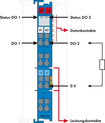 WAGO GmbH & Co. KG Digitale Ausgangsklemme 2-fach, EEx 750-535