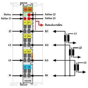 WAGO GmbH & Co. KG 3Ph.-Leistungsmessklemme 1A 500VAC 750-493