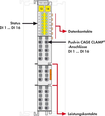 WAGO GmbH & Co. KG Digital Eingangsklemme 16-Kanal DC24V 3.0ms 750-1405