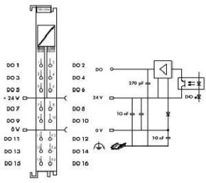 WAGO GmbH & Co. KG Digital Ausgangsklemme 16-Kanal 24VDC 0,5A 750-1504