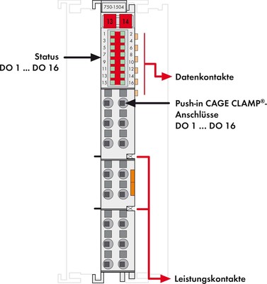 WAGO GmbH & Co. KG Digital Ausgangsklemme 16-Kanal 24VDC 0,5A 750-1504