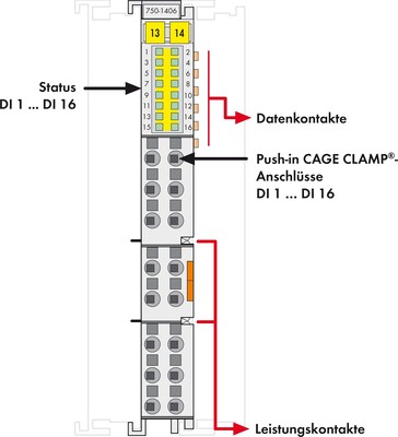 WAGO GmbH & Co. KG Digital Eingangsklemme 16-Kanal DC24V 0.2ms 750-1406