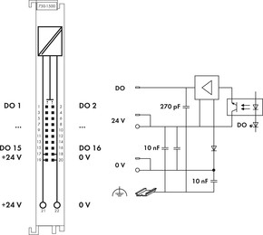 WAGO GmbH & Co. KG Digital Ausgangsklemme 16-Kanal 24VDC 0,5A 750-1500