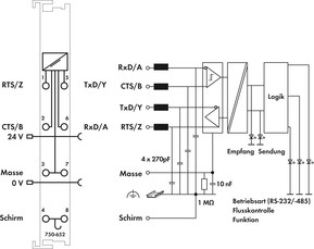 WAGO GmbH & Co. KG Serielle Schnittstelle RS 232C/RS485 750-652