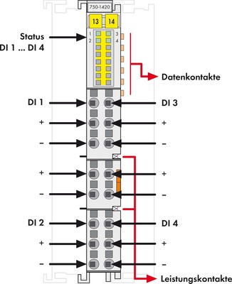 WAGO GmbH & Co. KG I/O Eingangsklemme 4DI 24VDC 3.0ms 750-1420