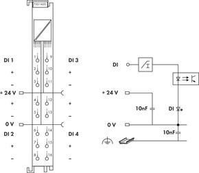 WAGO GmbH & Co. KG I/O Eingangsklemme 4DI 24VDC 3.0ms 750-1420