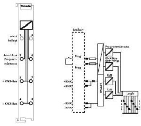 WAGO GmbH & Co. KG DALI-Multi-Master-Klemme 753-647