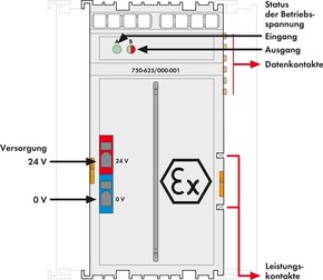 WAGO GmbH & Co. KG Potentialeinspeisung 24VDC 1.0A POWER 750-625/000-001