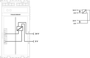 WAGO GmbH & Co. KG Potentialeinspeisung 24VDC 1.0A POWER 750-625/000-001