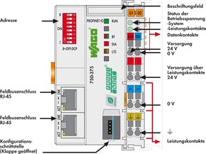 WAGO GmbH & Co. KG Feldbuskoppler PROFINET IO advanced 750-375